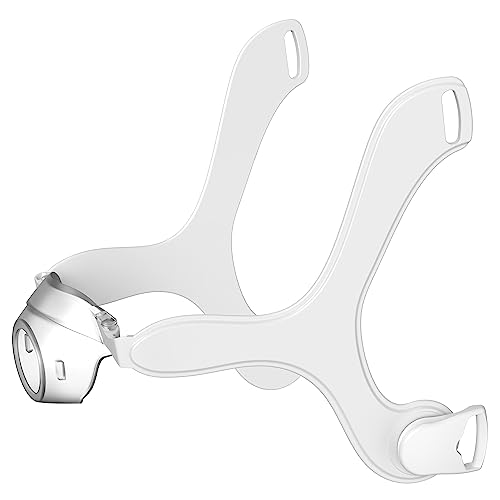 Marco de repuesto Airfit N20 cómodo