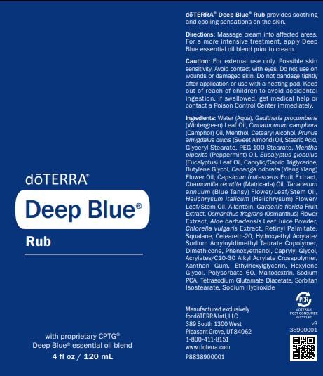 masaje relajante con doTERRA Deep Blue Rub