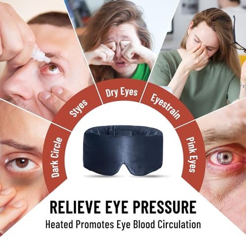 máscaras térmicas para aliviar estrés ocular