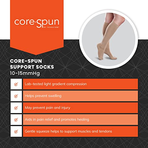 medias Core-Spun para uso médico