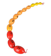 medición precisa de escala testicular
