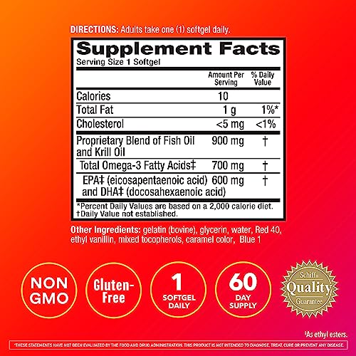 MegaRed Omega-3 en geles blandos