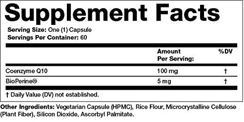 Mejor absorción de CoQ10 natural