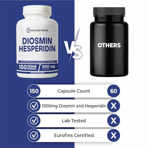 Mejora la circulación con Diosmina Hesperidina