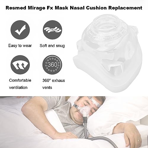mejora la comodidad de la máscara CPAP