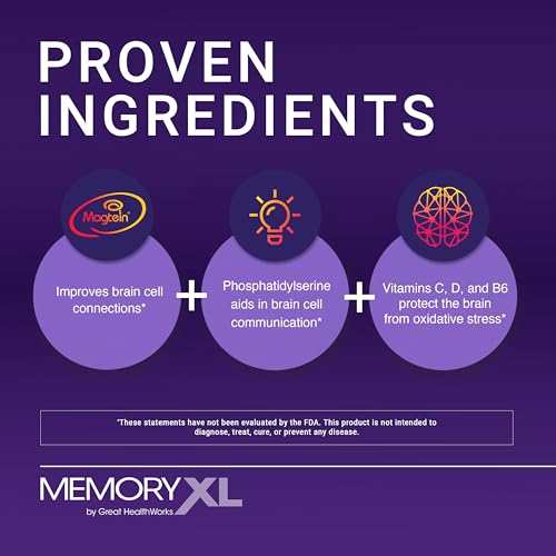 mejora la concentración con MemoryXL