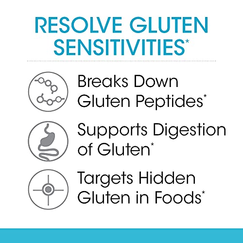 mejora la digestión de proteínas de gluten