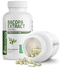mejora tu concentración con bacopa