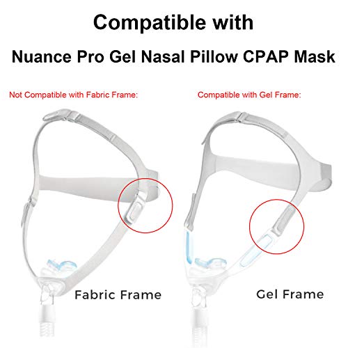 Mejora tu descanso con cabezal CPAP