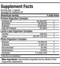 mejora tu digestión con enzimas ALLMAX