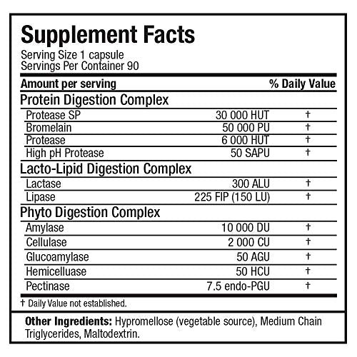 mejora tu digestión con enzimas ALLMAX