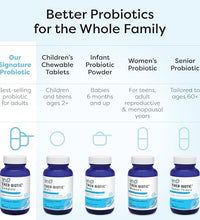 mejora tu flora intestinal con Klaire Labs