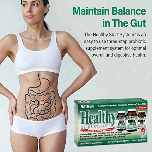 mejora tu flora intestinal con Natren
