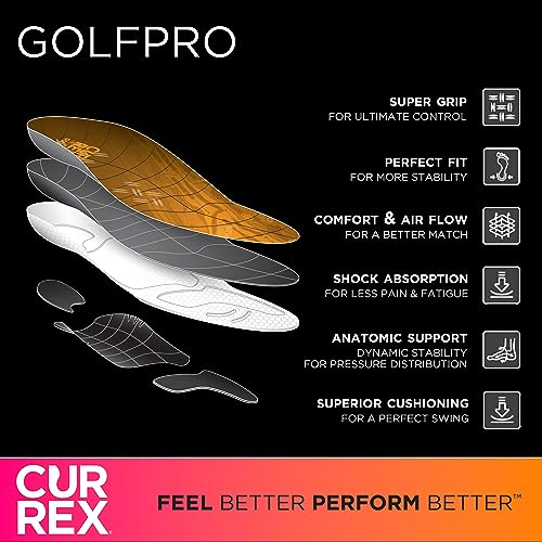 mejora tu rendimiento con plantillas currex golfpro