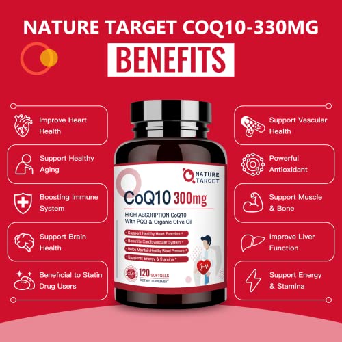 Mejora tu salud con CoQ10