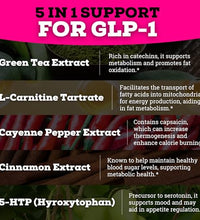 Mejora tu salud con GLP-1