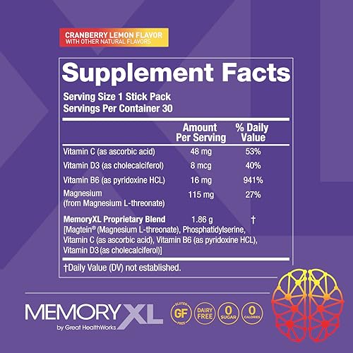 MemoryXL para un rendimiento cognitivo