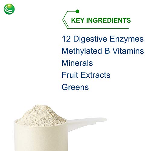 Mezcla de minerales y vitaminas