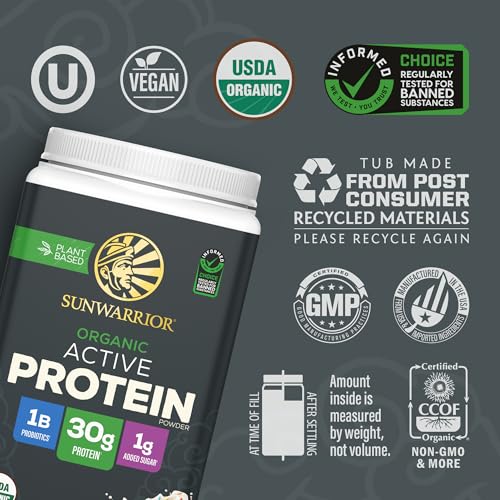 mezcla de proteínas a base de plantas