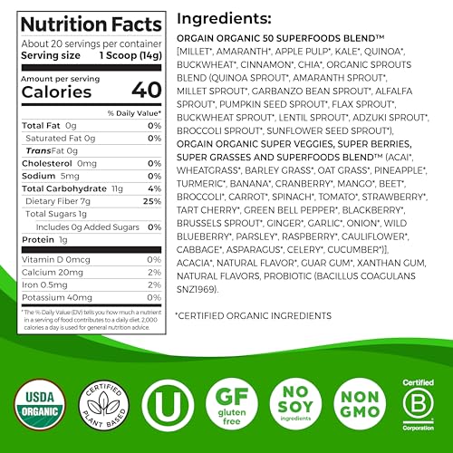 Mezcla de superalimentos para energía
