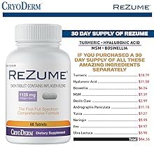 mezcla de vitaminas y minerales CryoDerm
