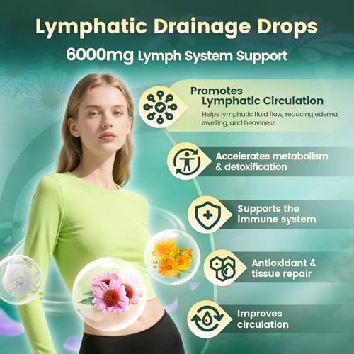 Mezcla herbal liposomal para drenaje