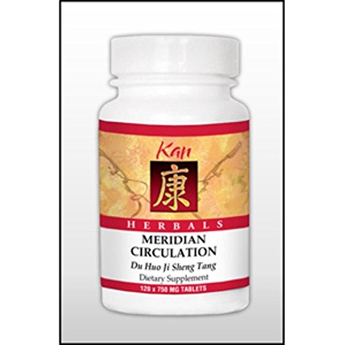 Mezcla herbal para mejorar circulación
