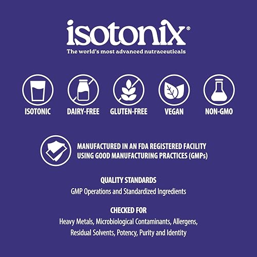 Mezcla isotónica de Resveratrol