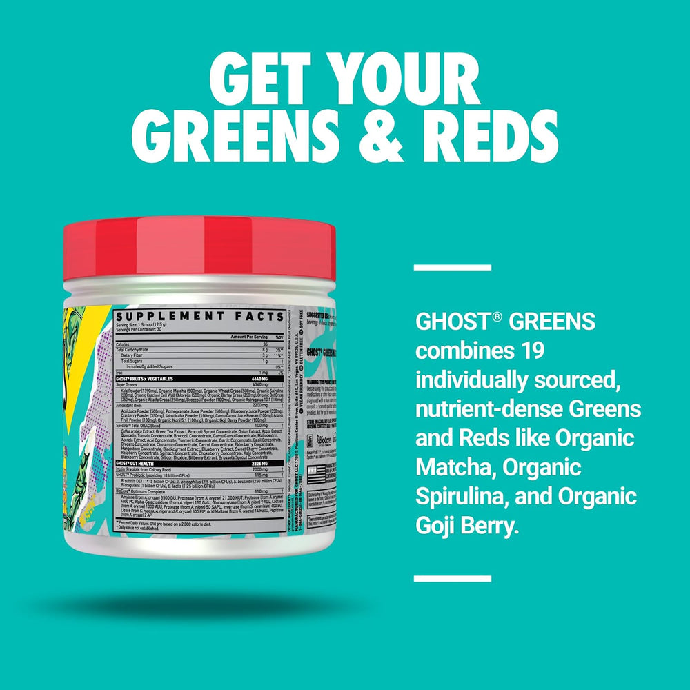 Mezclas antioxidantes GHOST
