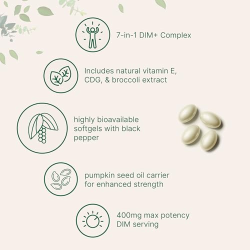 Micro Ingredients DIM e indol-3-carbinol