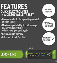 minerales electrolitos Fluid 320 mg
