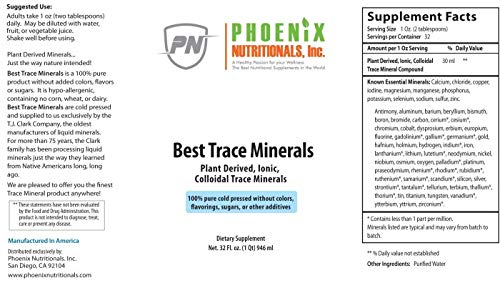 minerales traza para energía diaria