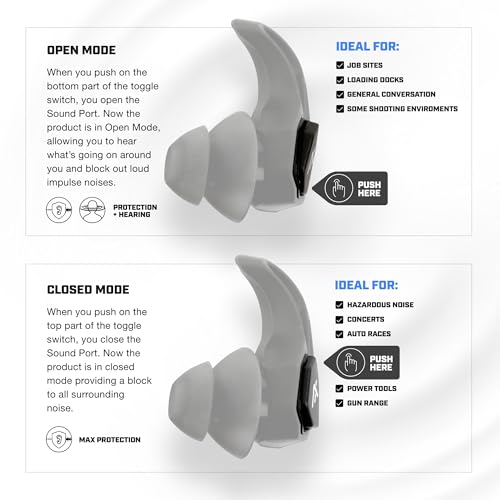 modo Hear-Through AXIL X30i para tiro