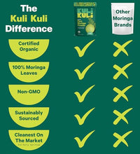 moringa ideal para preparar té