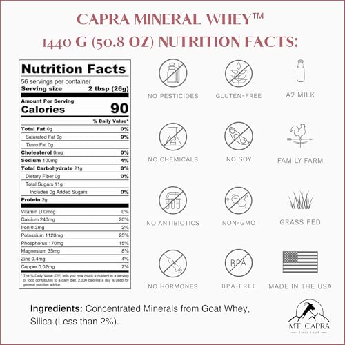 Mt. Capra 50.8 oz