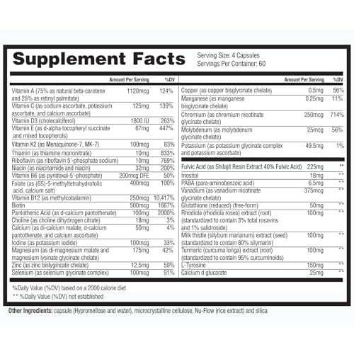 multivitaminas de alta calidad