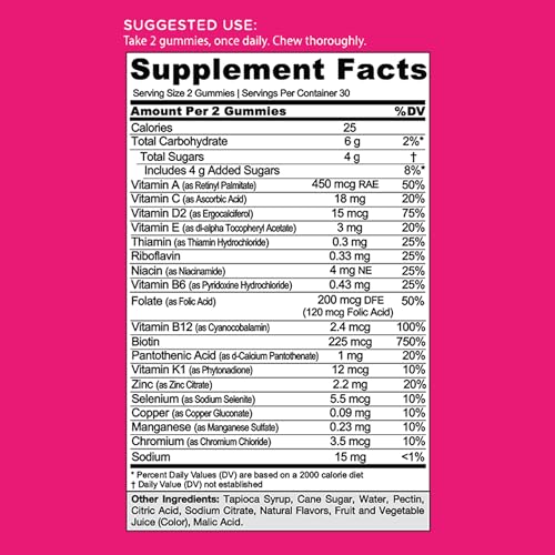 multivitaminas en gomitas sabor agradable