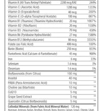 multivitamínico Elevatic para bienestar diario
