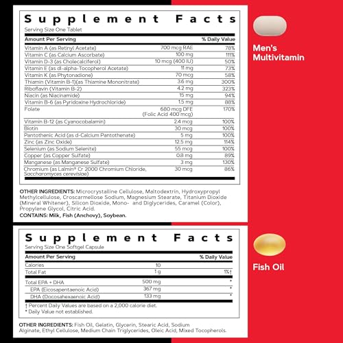 Multivitamínico GNC para hombres mayores