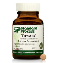 Multivitamínicos Standard Process Thymex