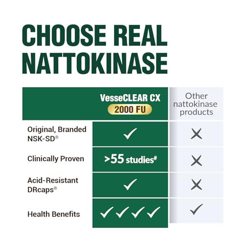nattokinasa y gamma orizanol