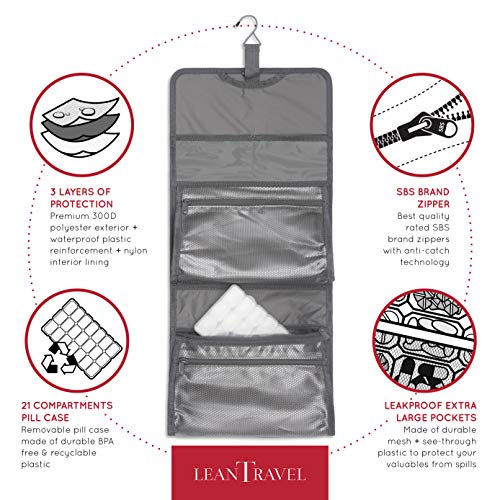 neceser compacto para viajes