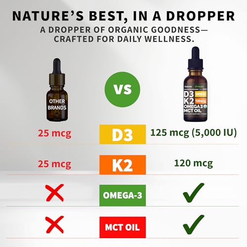 NUSAVA Vitamina D3 K2 4 Fl Oz