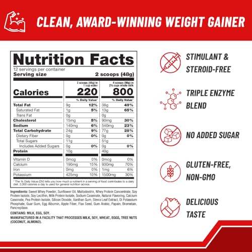 nutrición balanceada con proteínas y vitaminas