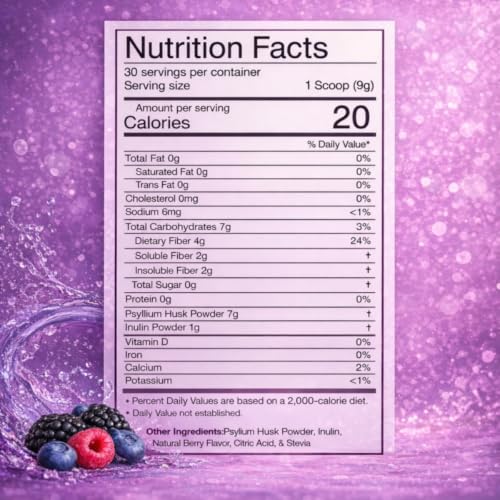 nutrición integral Gut Zone