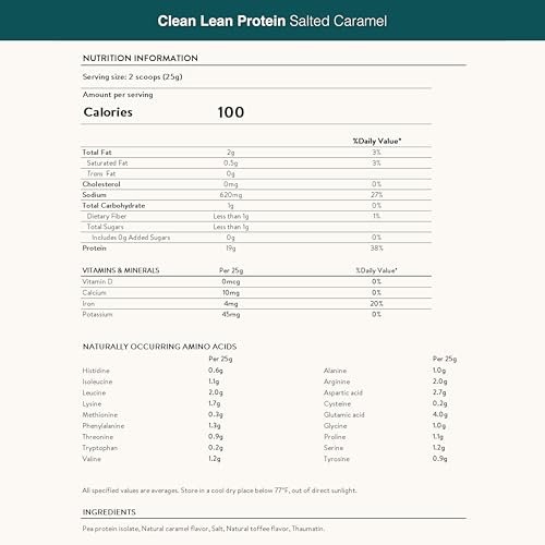 nutrición saludable con guisante