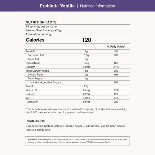 nutrición vegetal para bienestar intestinal