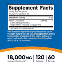 Nutricost 500 mg de hoja de papaya