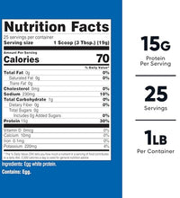 nutricost proteína libre de gluten alta calidad