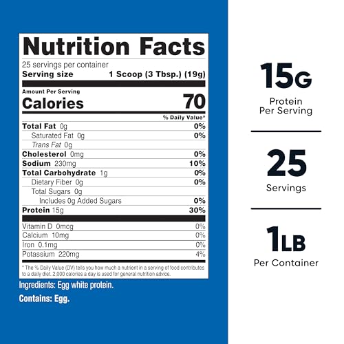 nutricost proteína libre de gluten alta calidad